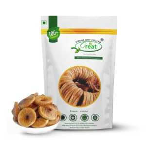 FIG Premium